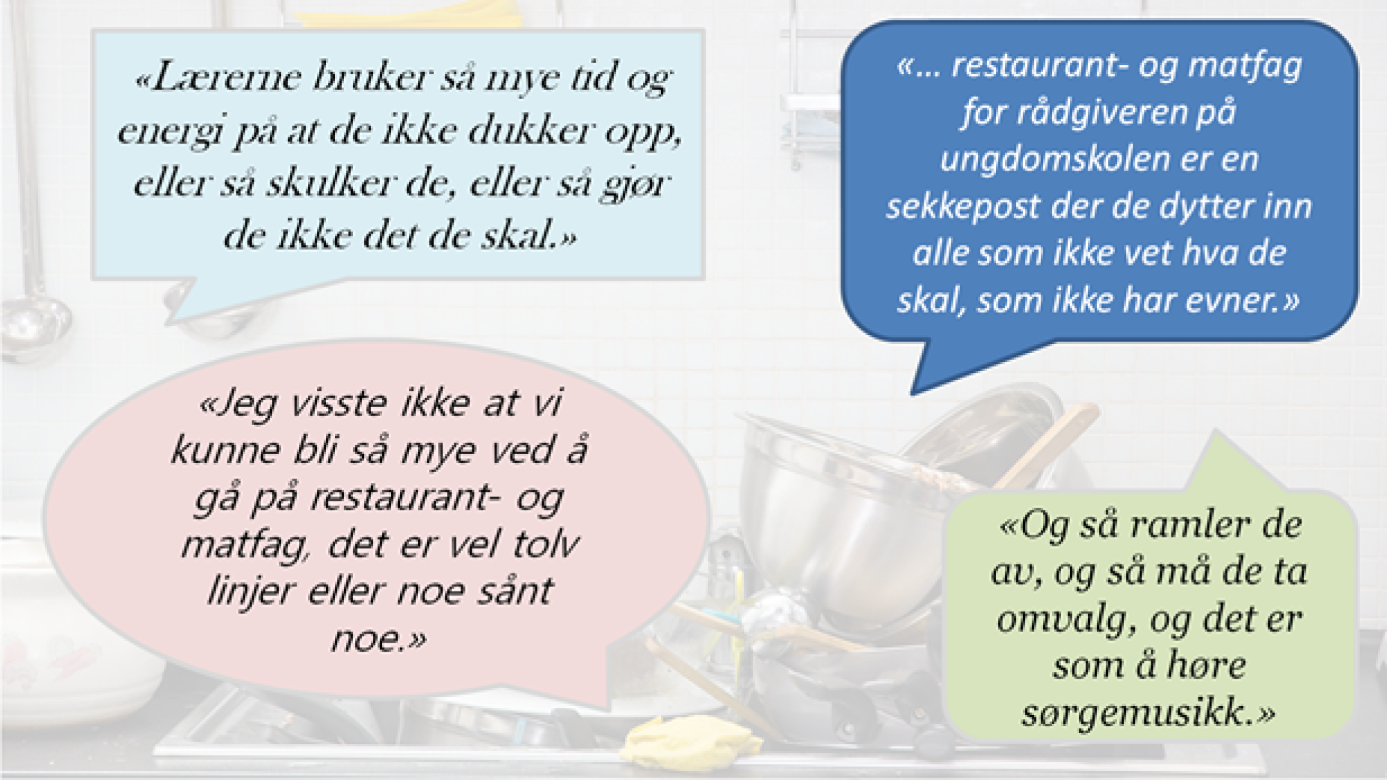 <p>Svekket matlyst: Færre unge søker seg mot yrkesfag på videregående skoler som skal mette oss via butikker og restaurantkjøkken. Mange av elevene er dessuten utmotiverte, ifølge kvalitative intervjuer utført av to Fafo-forskere</p>